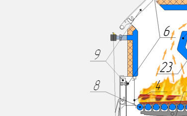 Котлы WIRT в Костроме - сопровождение, монтаж и обслуживание
